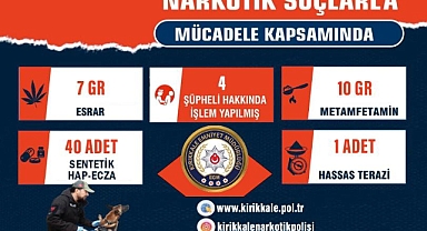UYUŞTURUCUYA GEÇİT YOK