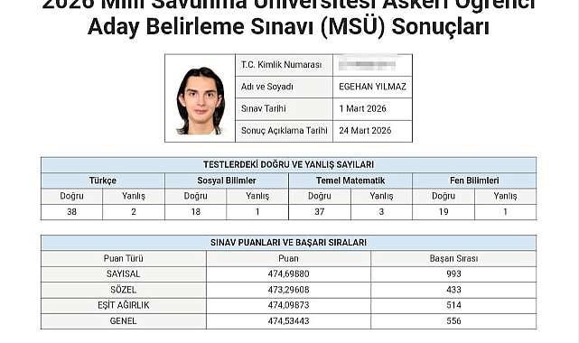 ABC ANADOLU VE FEN LİSESİ 2026 MSÜ’DE YİNE ZİRVEDE!